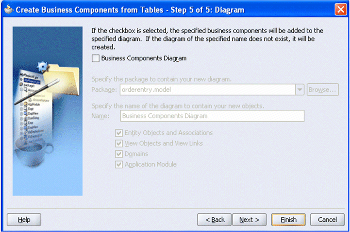 Select business components for the specified diagram.