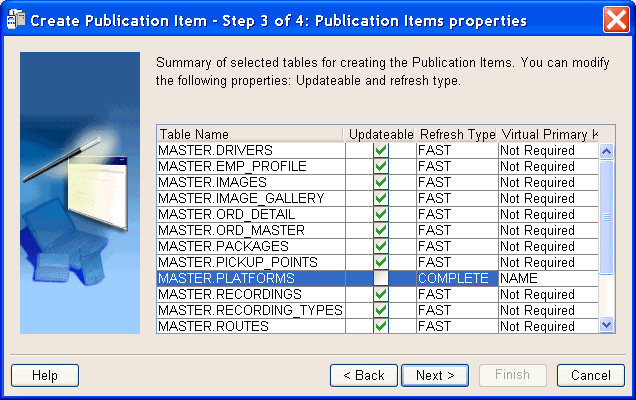 summary page summary page