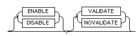 constraint_state expression notation constraint_state expression notation