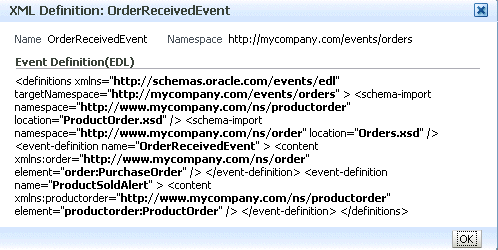 Description of busevent_def.gif follows Description of busevent_def.gif follows