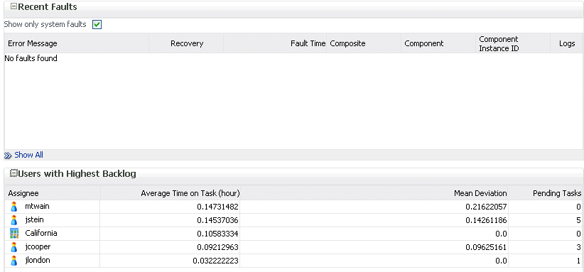 Description of hwf_se_dash_lower.gif follows Description of hwf_se_dash_lower.gif follows