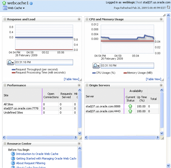 Description of opmn_comppage.gif follows Description of opmn_comppage.gif follows