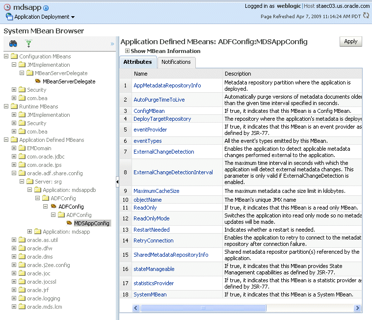 Description of mds_sysmbean.gif follows Description of mds_sysmbean.gif follows