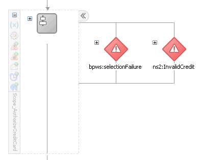 Description of Figure 12-8 follows Description of Figure 12-8 follows