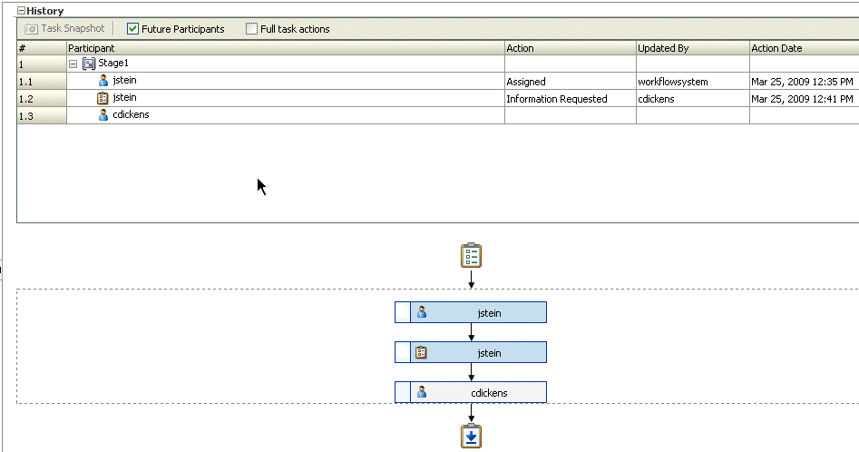 Description of Figure 27-19 follows