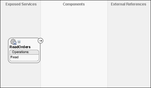 Description of Figure 46-10 follows Description of Figure 46-10 follows