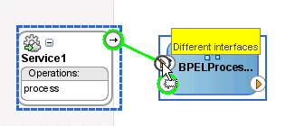 Description of Figure 4-12 follows