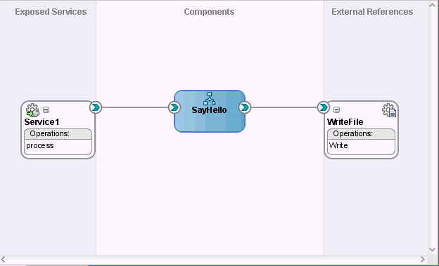 Description of Figure 4-15 follows