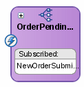 Description of bp_edn4.gif follows Description of bp_edn4.gif follows