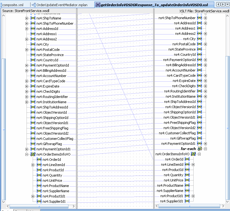 Description of updateorder10.gif follows Description of updateorder10.gif follows