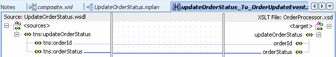 Description of updateorder6.gif follows Description of updateorder6.gif follows
