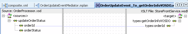 Description of updateorder8.gif follows Description of updateorder8.gif follows