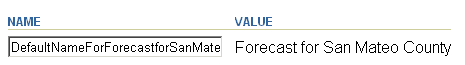Description of Figure 4-24 follows Description of Figure 4-24 follows