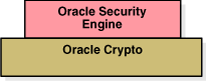 Surrounding text describes sdtrg008.gif. Surrounding text describes sdtrg008.gif.