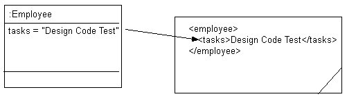 Description of Figure 53-7 follows Description of Figure 53-7 follows