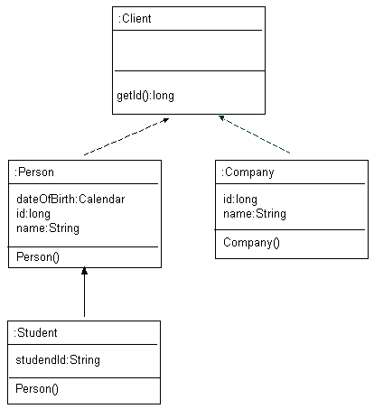 Description of Figure 119-34 follows Description of Figure 119-34 follows