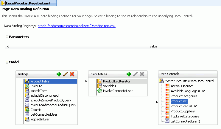Page definition file for a worksheet with its bindings