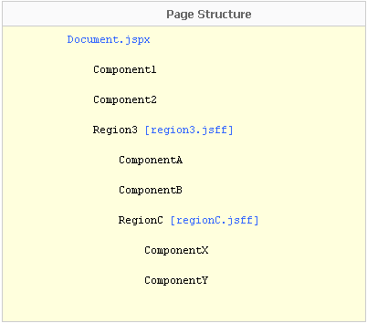 Description of Figure 5-64 follows Description of Figure 5-64 follows
