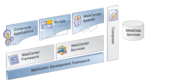 Description of Figure 1-1 follows Description of Figure 1-1 follows