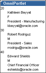 Shows example of portlet in a news layout. Shows example of portlet in a news layout.