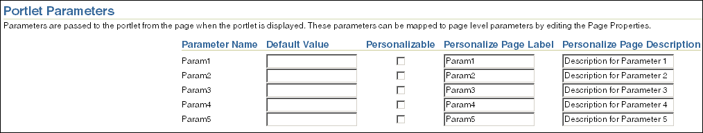 Portlet Parameter section on the Source tab Portlet Parameter section on the Source tab