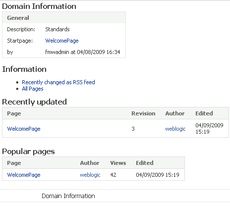 A wiki domain information page A wiki domain information page