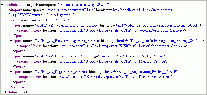 WSDL Describing Your Portlet as a Web Service WSDL Describing Your Portlet as a Web Service