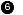 Console Tree Panel