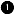 Console Tree Panel