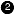 Console Tree Panel