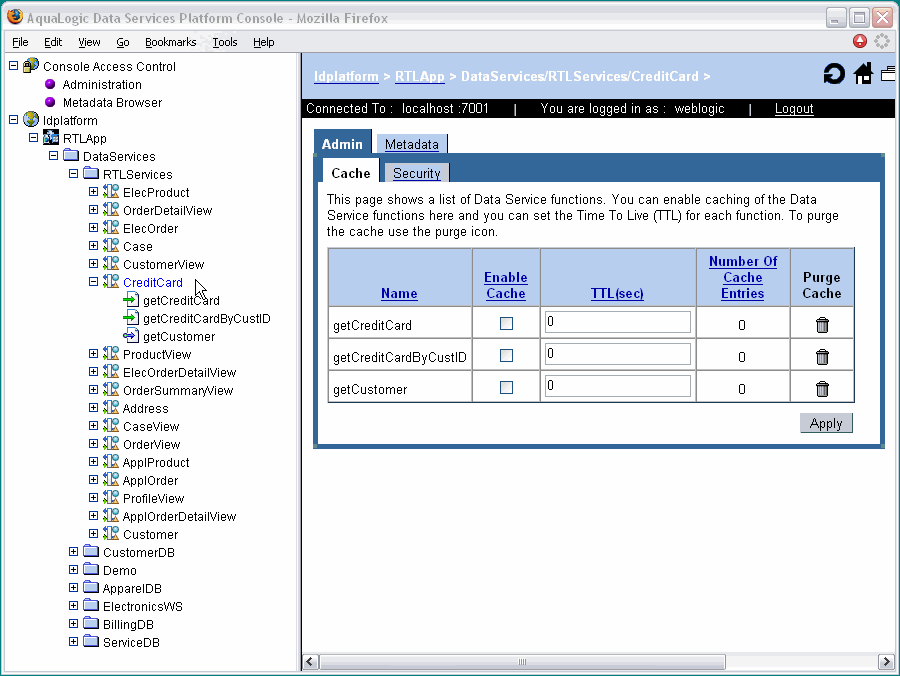 Data Service Functions