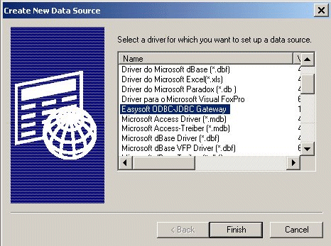 DbVisualizer View of DSP