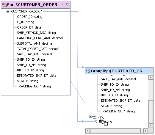 Adding a Second Group By Element