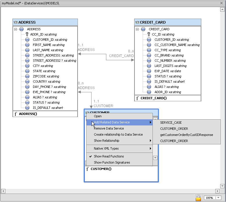 Automatically Inferred Relationships Between Physical Data Sources