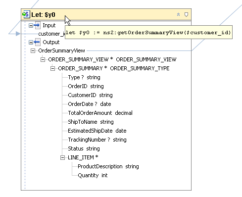 	Example of Parameterized For Node