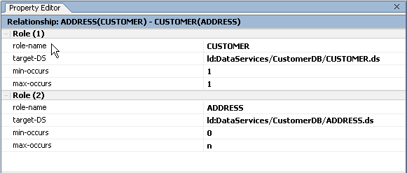 Property Editor for New Model Diagram