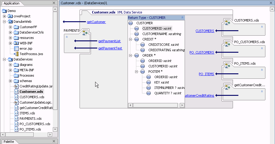 Sample Data Service