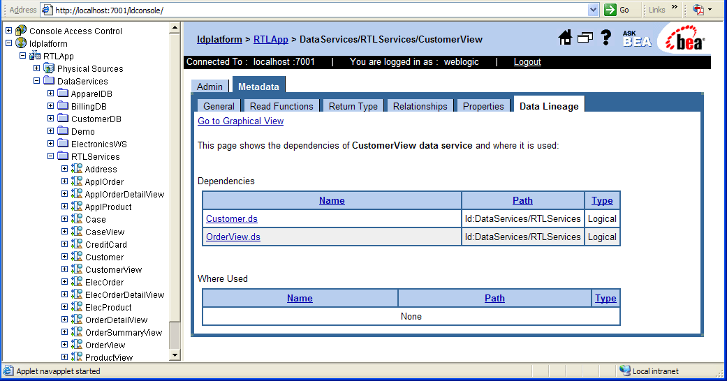Logical Data Service Dependencies and Where Used 