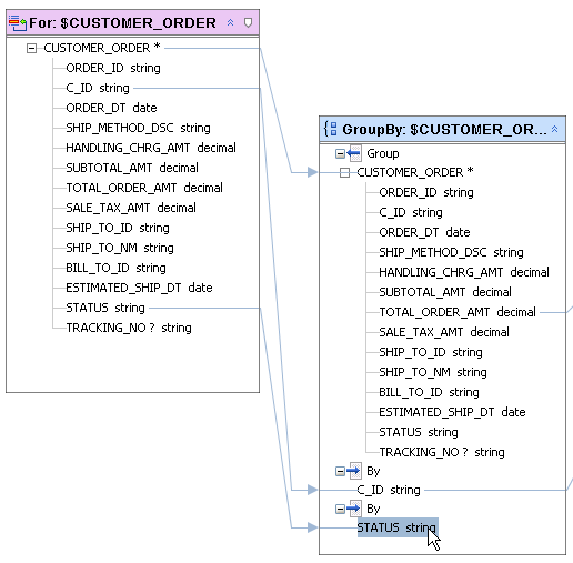 The New Group By Expression Element