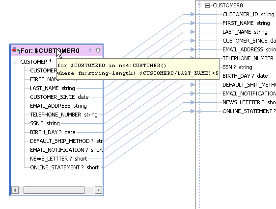 Mouseover of Node Title Displays Its Conditions