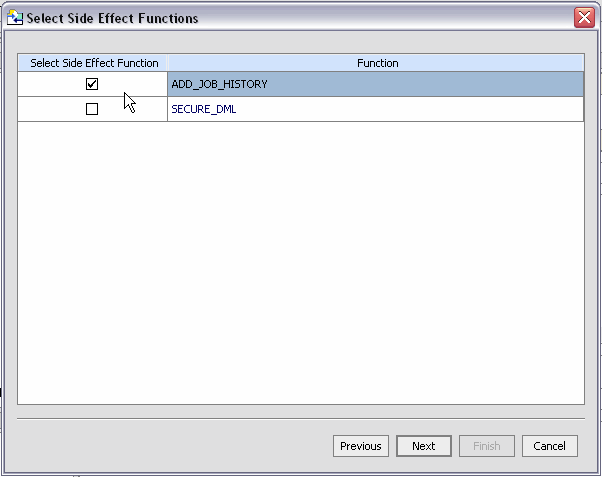 Identifying Stored Procedures Having Side Effects