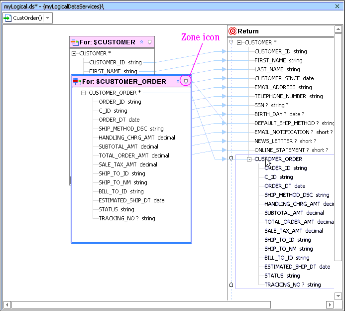 Creating a Zone Supporting CUSTOMER_ORDER 