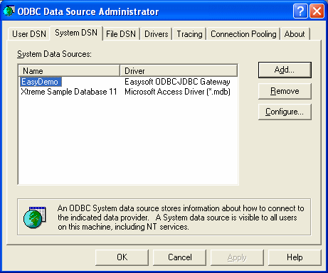 DbVisualizer View of DSP
