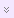 Publish Data Services for SQL Use Alert Dialog