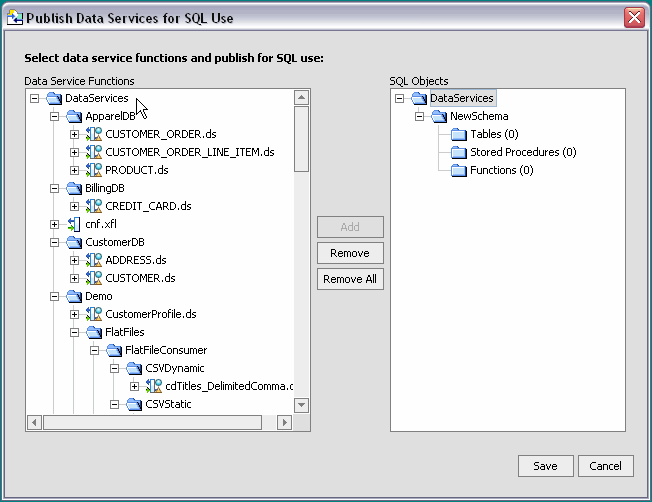 RTLAPP Data Services Available for Publishing for SQL Use