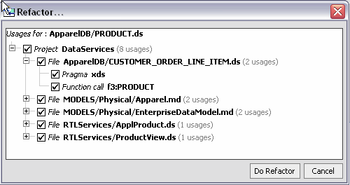 Artifacts Impacted by a Refactoring