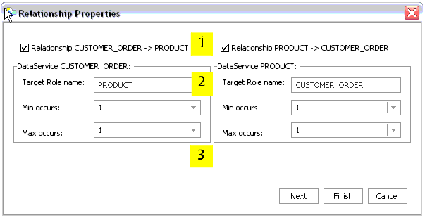 Relationship Wizard Specifying Direction, Cardinality, and Role Name