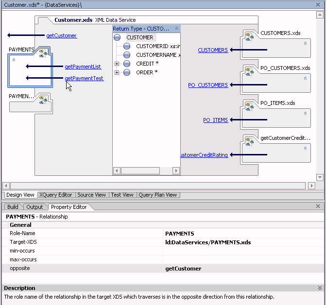 Relationship Properties in a Data Service