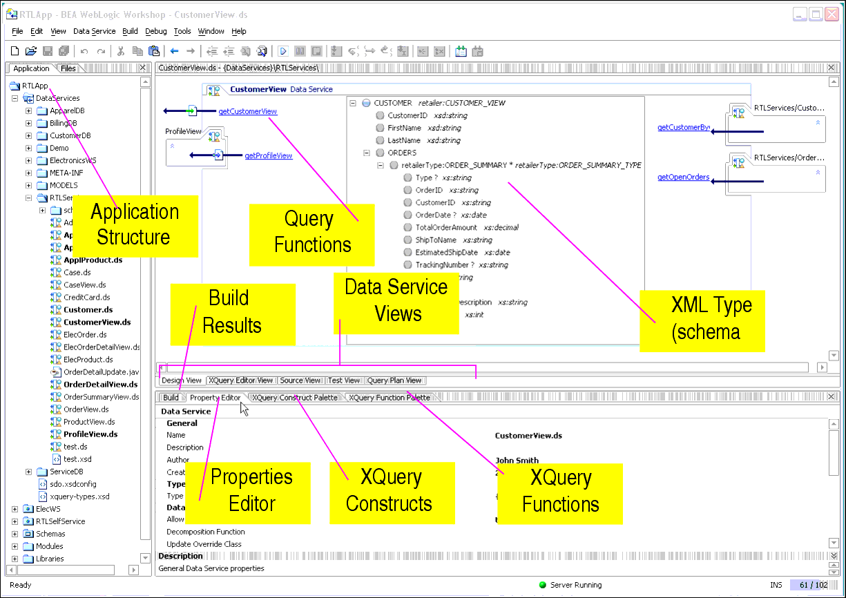 Some WebLogic Workshop Components in a AquaLogic Data Services Platform-Based Project
