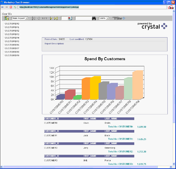 Crystal Report